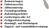 Logo Waldick Thomas Maler u. Lackier - Betrieb