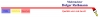 Logo Maler Holger Rathmann