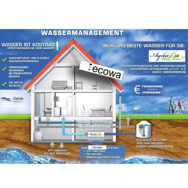 Logo Steinle Watertechnology