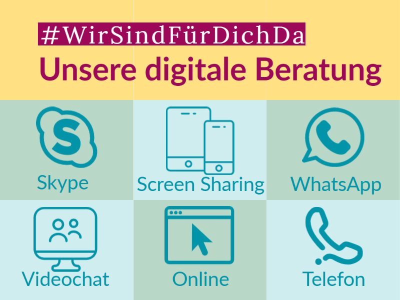 Aarts Uwe ERGO Versicherung