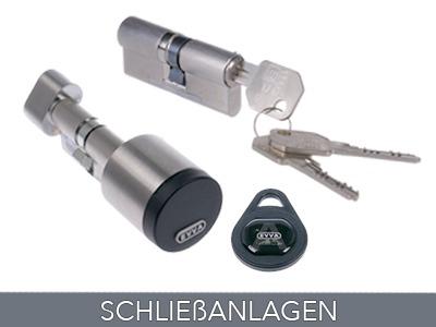 Fair Schlüsseldienst Berlin - Schlüssel nachmachen, Schließanlagen & Türöffnung