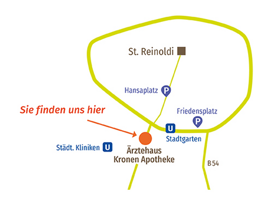 Gynäkologische Praxis Dr. med. Gabi Hamandouche