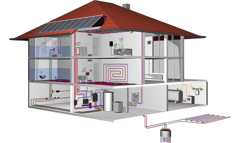 Heinz Kell Sanitär & Heizungstechnik GmbH, in Hamburg spezialisiert auf Wärmepumpen