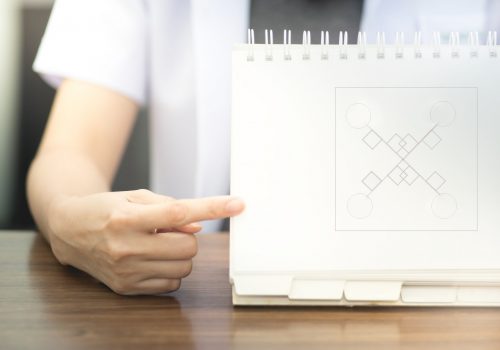 Neuropraxis Nürnberg, Dr. med. Kurt Hauck, Dr. med. Jochen Moser, Dr. med. David Lichtenstern