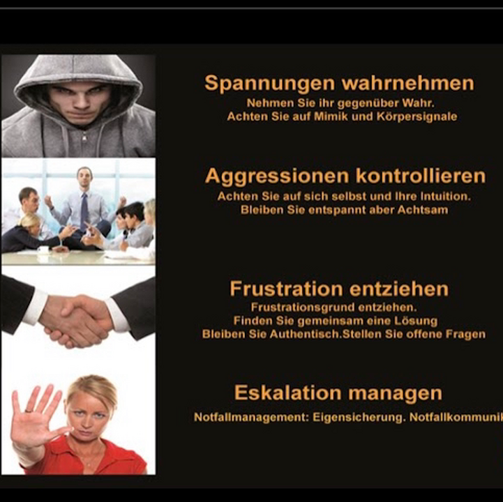 Safe Aggressionsmanagement
