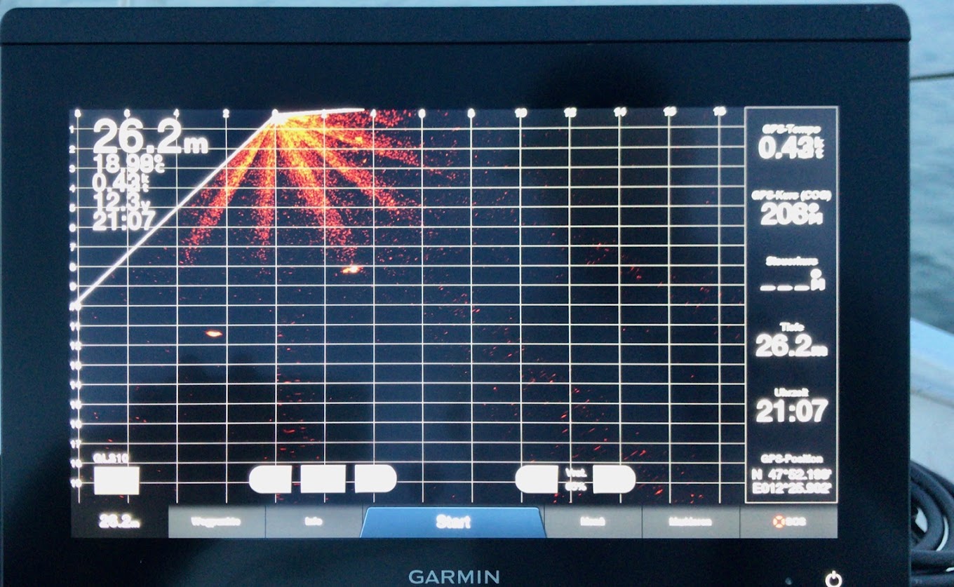 Wassersportschule Chiemgau