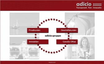http://adicio-gruppe.de