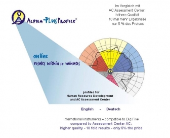 http://alpha-plus-profile.de