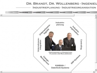 http://brandt-wollenberg.de