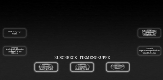 http://buschbeck-dresden.de