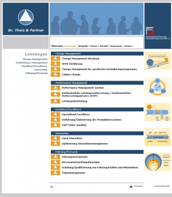 http://drtheis.de