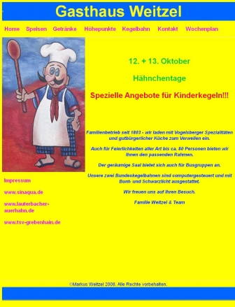 http://gasthausweitzel.de