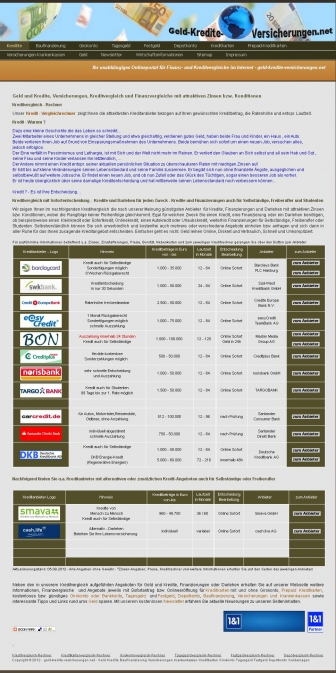 http://geld-kredite-versicherungen.net