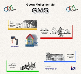 http://gms-net.de
