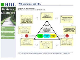 http://hdl-unternehmensberatung.de