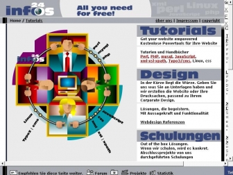 http://infos24.de
