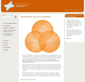 http://juwimm.com