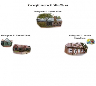 http://kindergarten-visbek.de