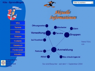 http://kita-sprendlingen.de