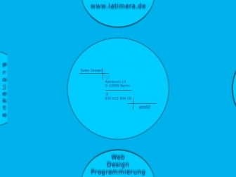 http://latimera.de