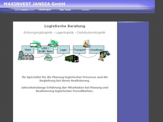 http://maxinvest-jandia.de