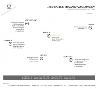 http://mazda-wagner.de
