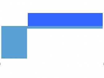 http://mrw-steuerberatung.de