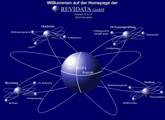 http://revidata.de