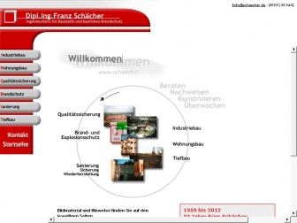 http://schaecher.de