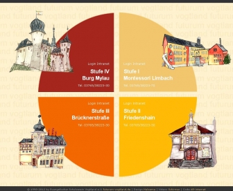 http://schule-vogtland.de